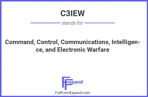 Full form of C3IEW