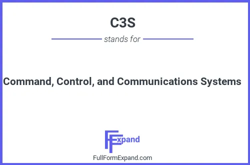 Full form of C3S