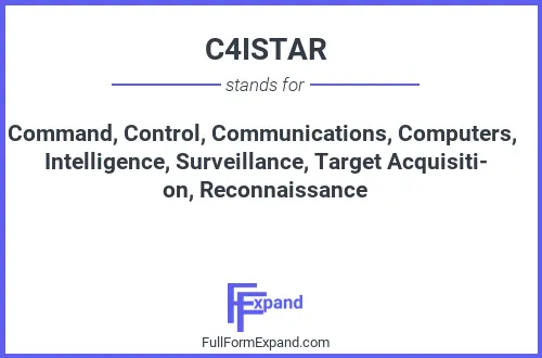 Full form of C4ISTAR