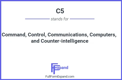 Full form of C5