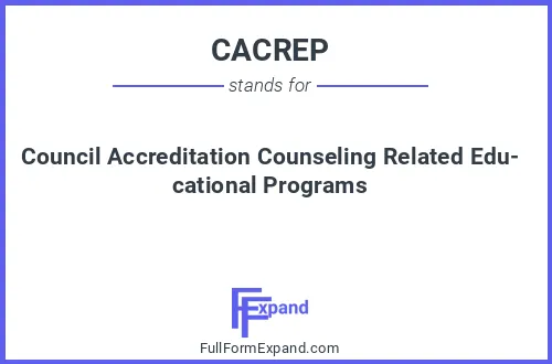 Full form of CACREP