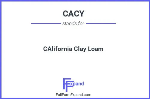 Full form of CACY