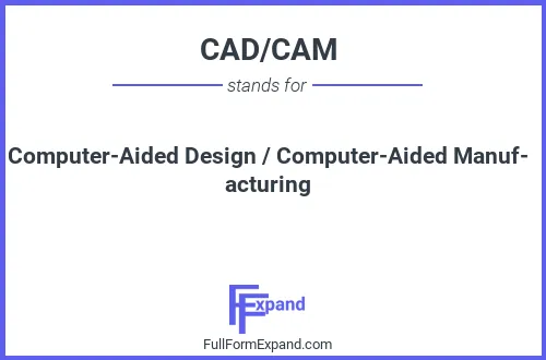 Full form of CAD/CAM