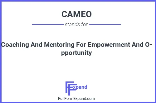 Full form of CAMEO