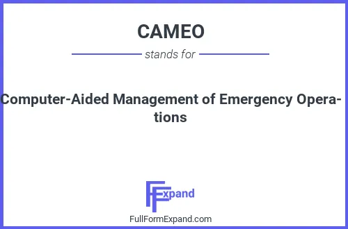Full form of CAMEO