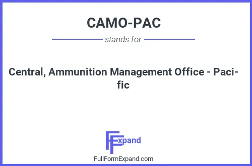 Full form of CAMO-PAC