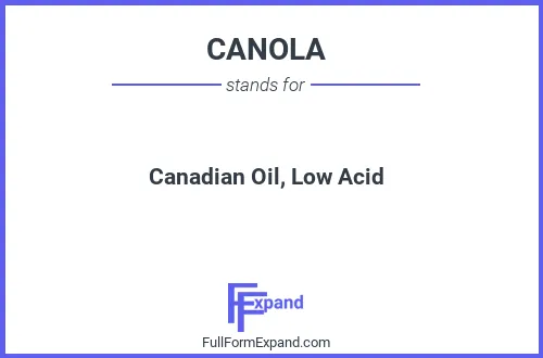 Full form of CANOLA