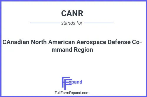 Full form of CANR