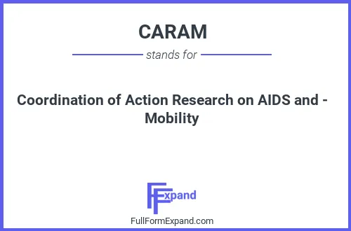 Full form of CARAM