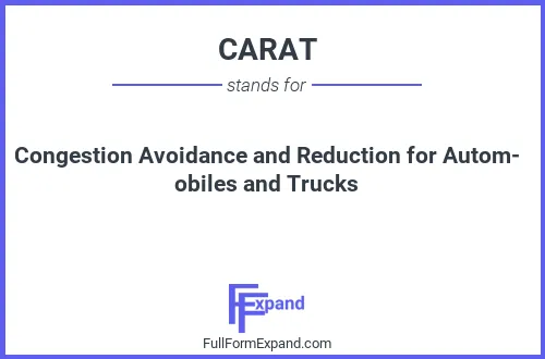 Full form of CARAT