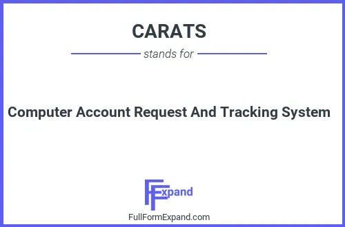 Full form of CARATS