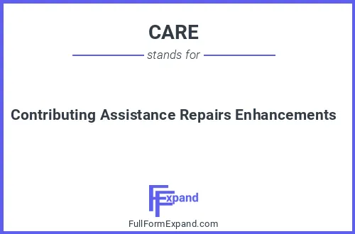 Full form of CARE