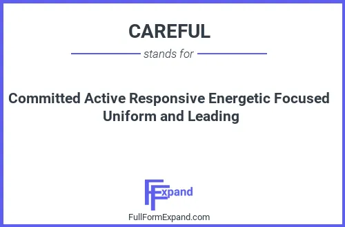 Full form of CAREFUL