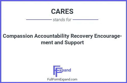 Full form of CARES