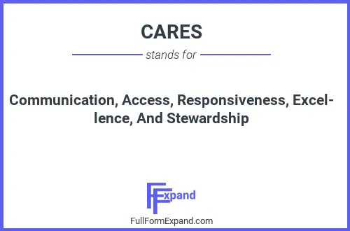 Full form of CARES