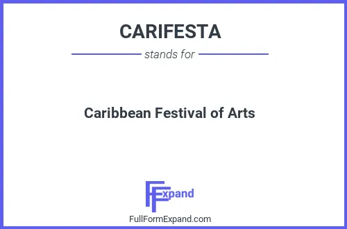 Full form of CARIFESTA