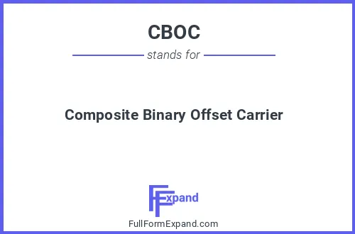 Full form of CBOC