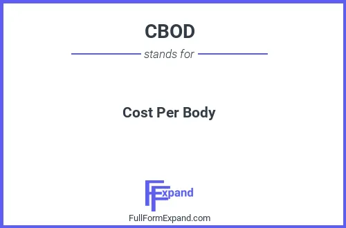 Full form of CBOD