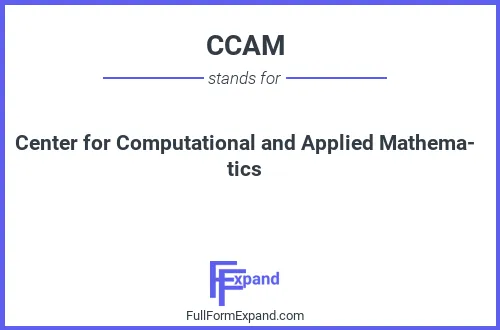 Full form of CCAM