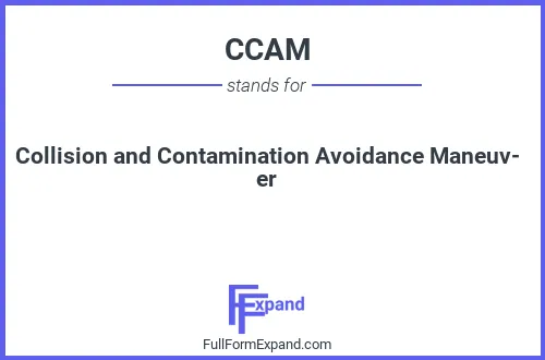 Full form of CCAM