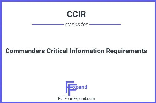 Full form of CCIR