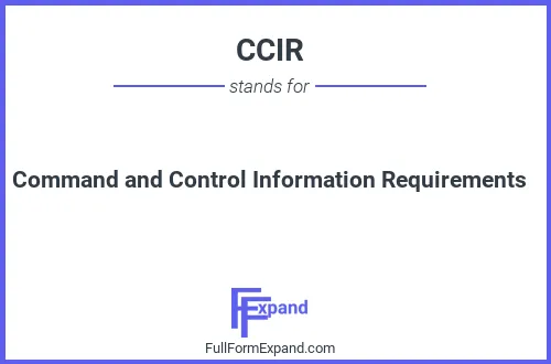 Full form of CCIR