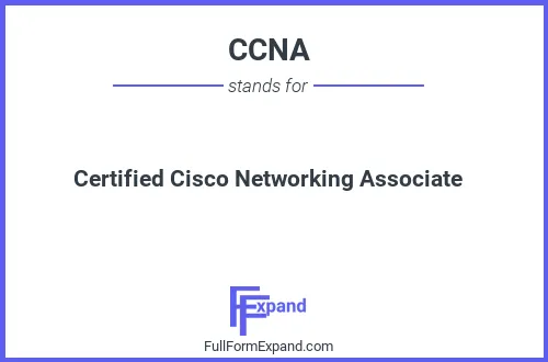 Full form of CCNA