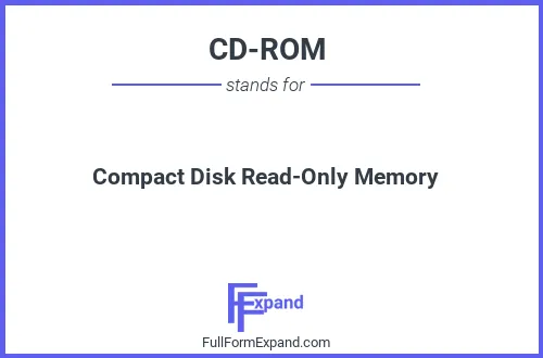 Full form of CD-ROM