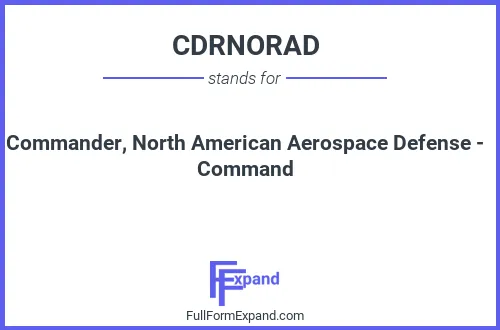 Full form of CDRNORAD