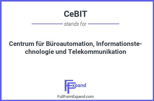 Full form of CeBIT