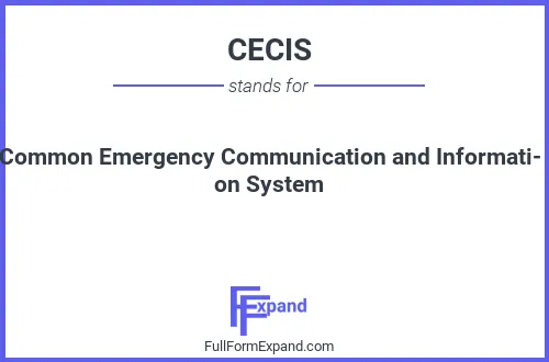 Full form of CECIS