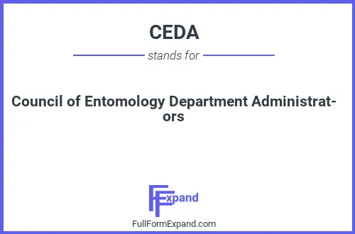 Full form of CEDA
