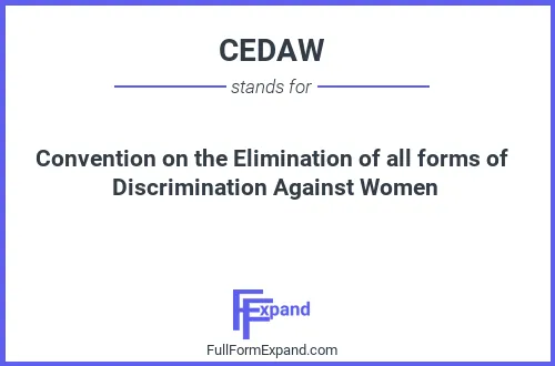 Full form of CEDAW