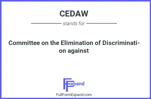 Full form of CEDAW