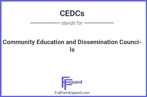 Full form of CEDCs