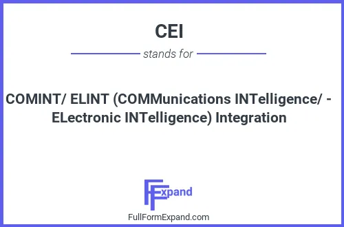 Full form of CEI