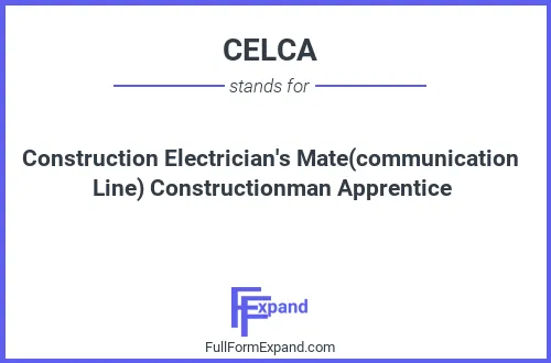 Full form of CELCA