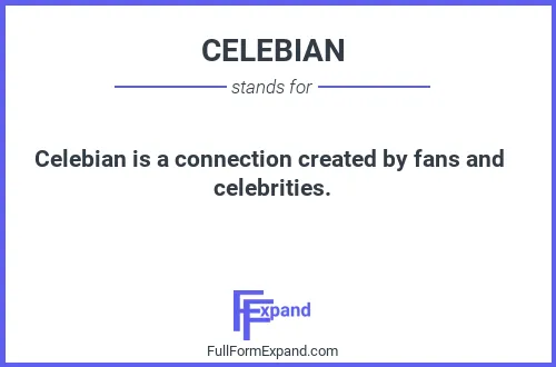 Full form of CELEBIAN