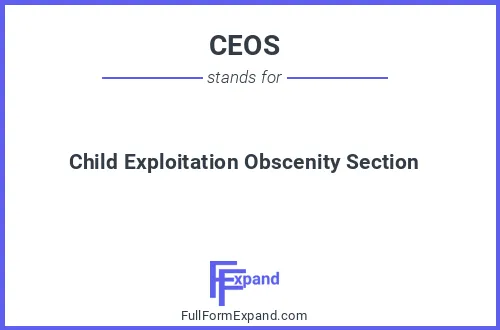 Full form of CEOS