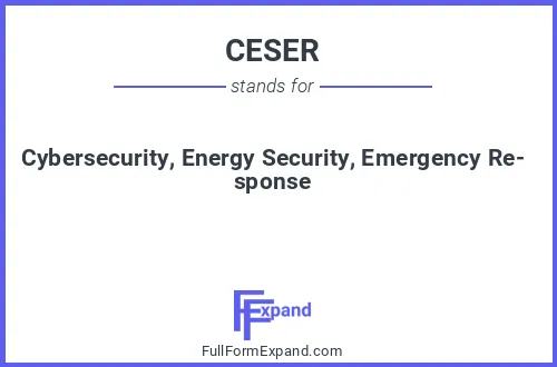 Full form of CESER