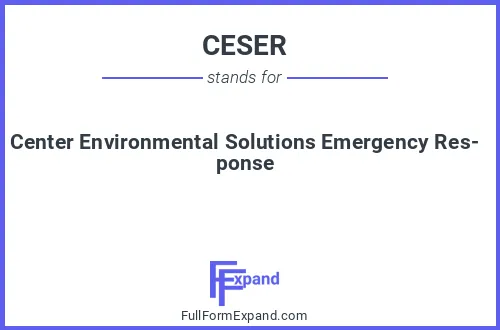 Full form of CESER