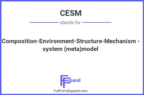 Full form of CESM