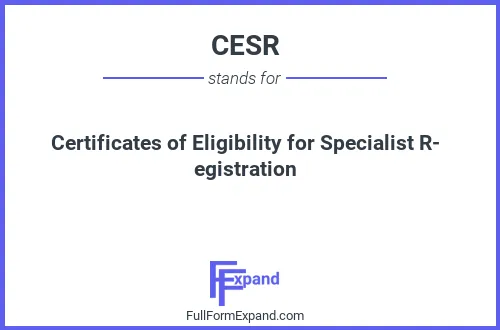 Full form of CESR