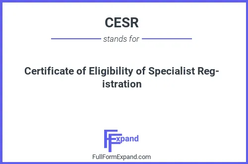 Full form of CESR