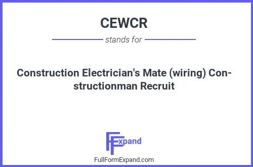 Full form of CEWCR