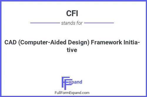Full form of CFI