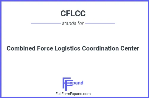 Full form of CFLCC