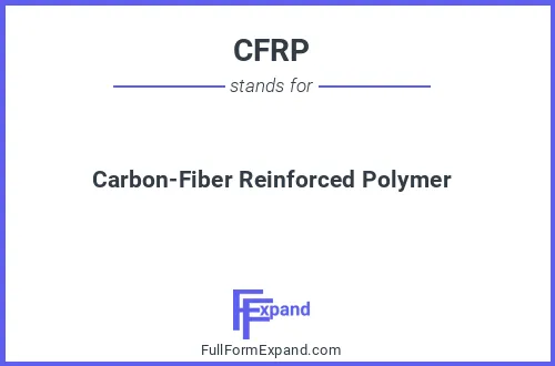 Full form of CFRP