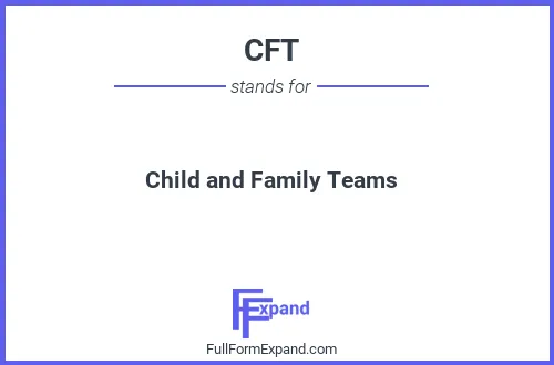 Full form of CFT