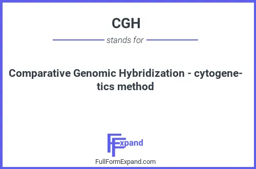 Full form of CGH